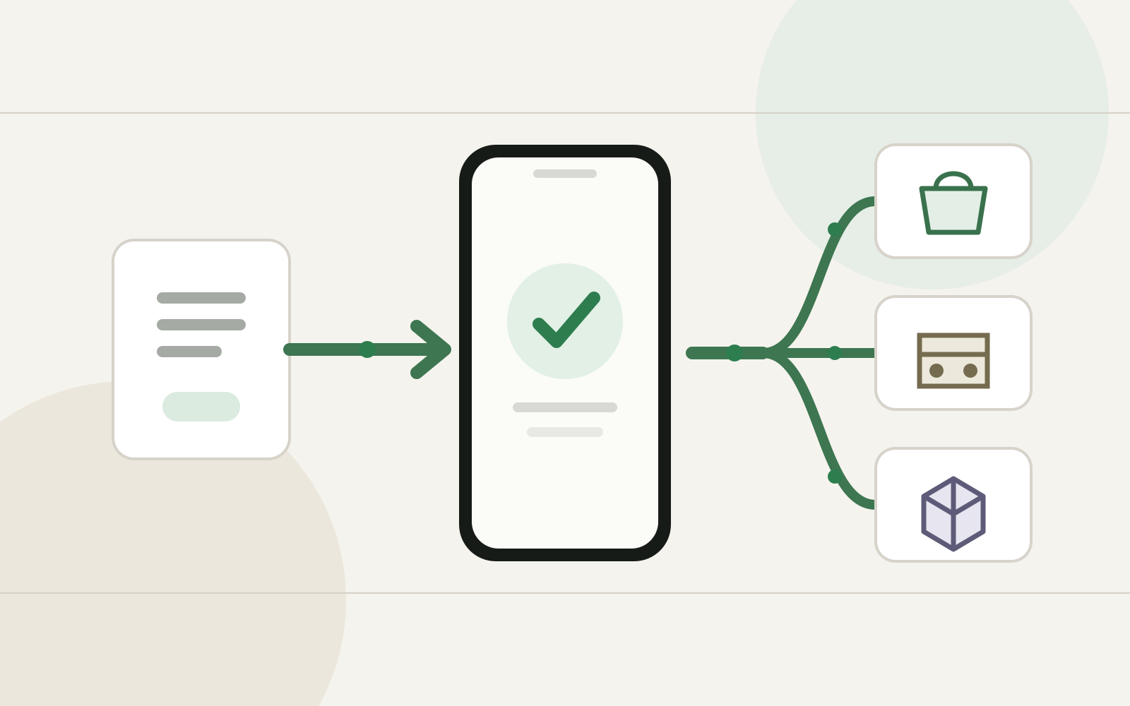Diagram for Shipping Android Beyond One Store Without Multiplying Release Work