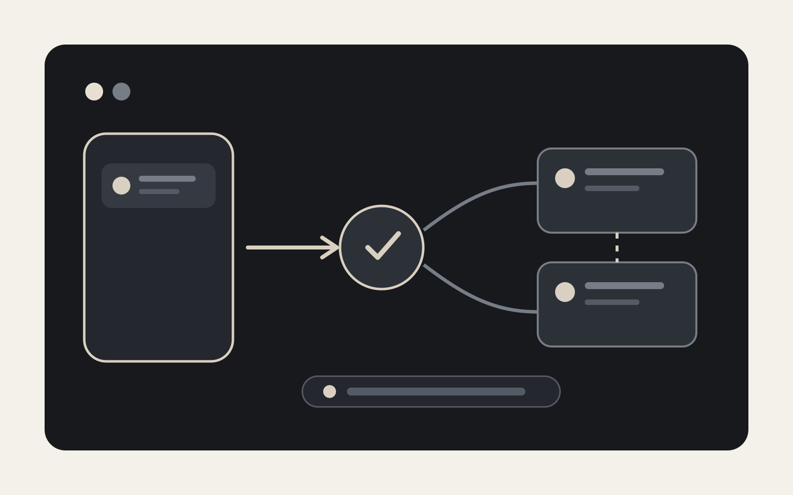 Diagram for Why Android Push Notifications Duplicate and How to Fix Them