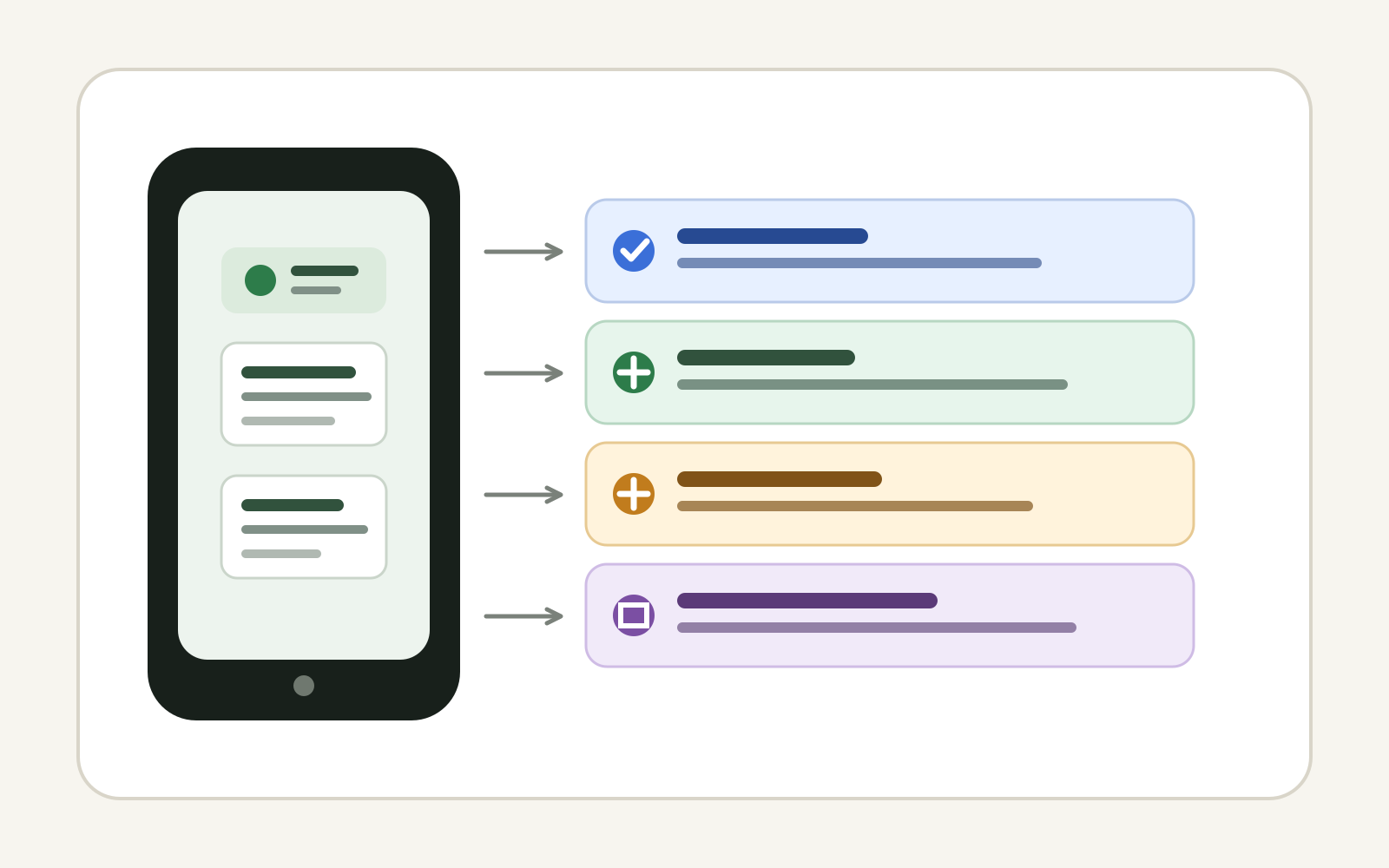 Diagram for Native Android OTA Updates: What You Can Patch Without Shipping a New APK
