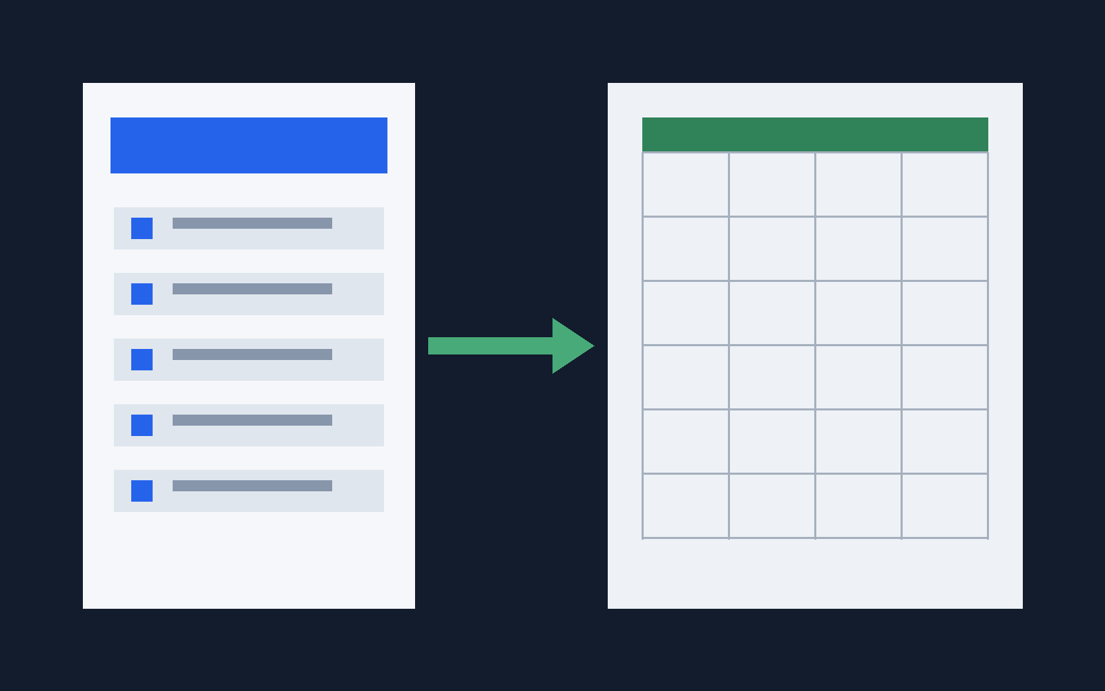 Diagram for Google Sheets as an Android Backend: Architecture and API Guide