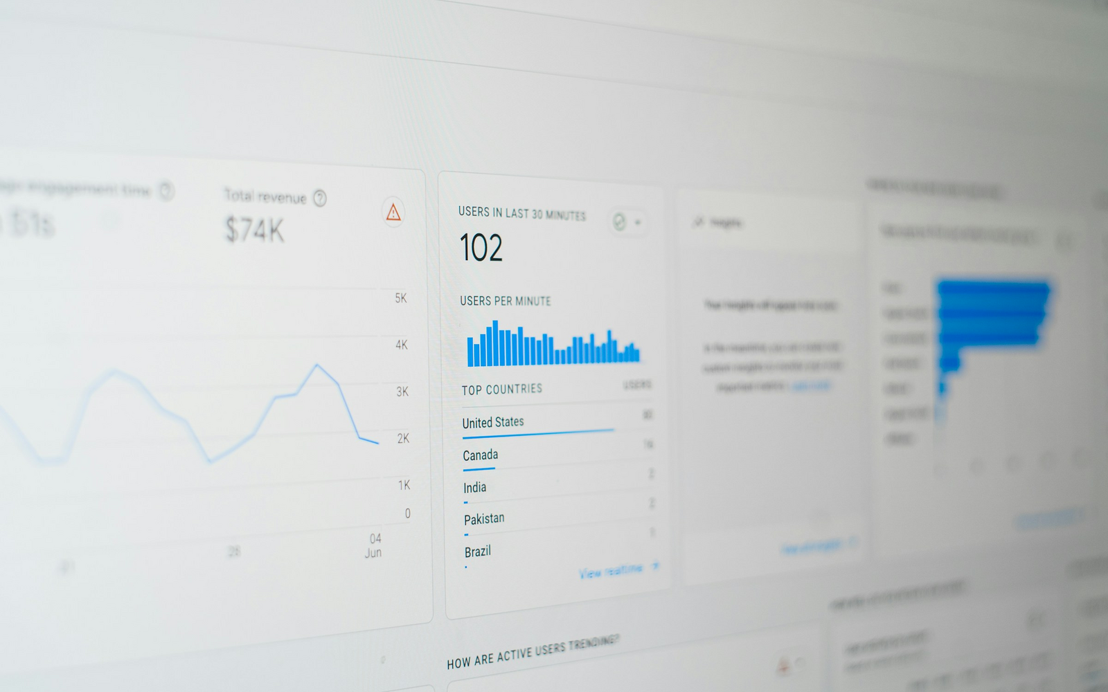 Diagram for How to Use Google Search Console Data to Prioritize Content